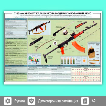 Плакат «7,62-мм автомат Калашникова модернизированный АКМС» (ОБЖ-35, 1 лист, A2)